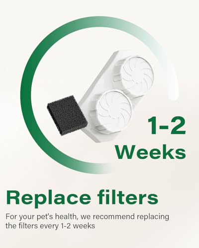 Official Replacement Filters for 108 oz (9 Count)