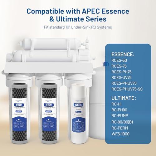 3 Stage 10" x 2.5" Water Filter Replacement Cartridge (6 Count)