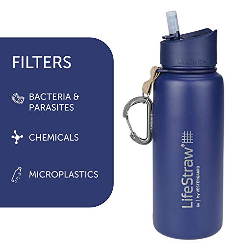 Go Stainless Steel Water Filter Bottle with 2