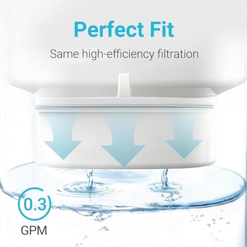 PF 01A Water Filter Replacement for Waterdrop® Pitchers (6 Count)