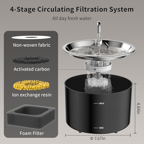 3L 101 oz Cat Water Fountain