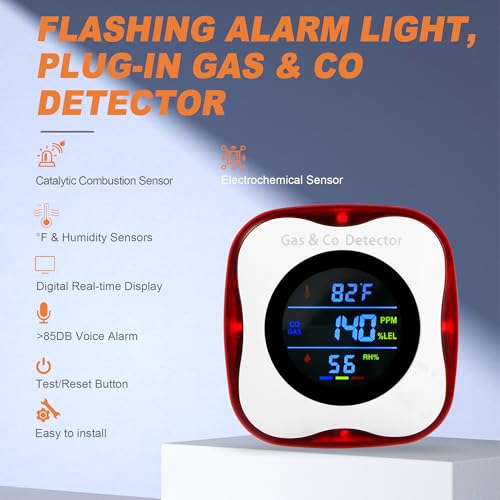 Combination Gas & Carbon Monoxide Detectors Plug in