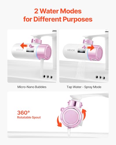 Skincare Water Filter