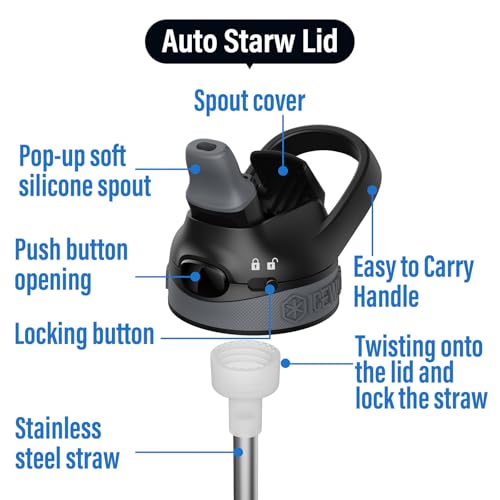64 oz Versatile Water Bottle