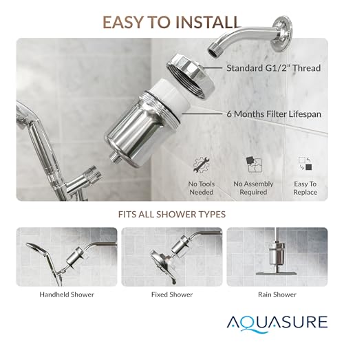 10 000 Gallons High Capacity Shower Filter For Healthier Hair
