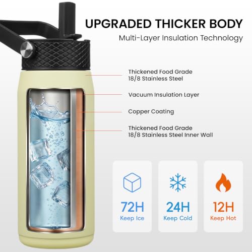 20 oz Insulated Stainless Steel Water Bottle with 3 Lids
