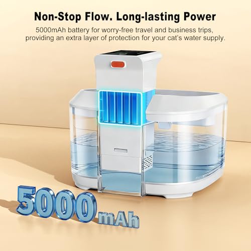 Cat Water Fountain LOXIBAO (152 Fl Oz)