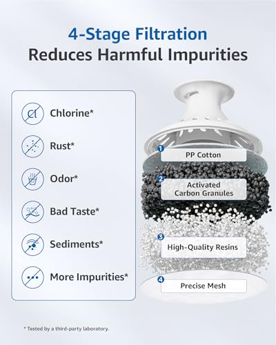 Water Filter Replacement for Brita® Classic 35557 (6 Count)