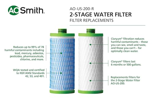 AO-US-200-R Genuine Filters | 2-Stage Claryum | WQA Certified (2 Count)