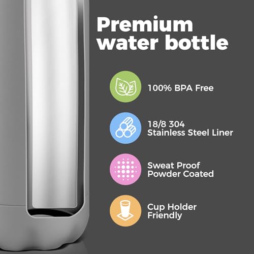 17oz Insulated Stainless Steel Water Bottle