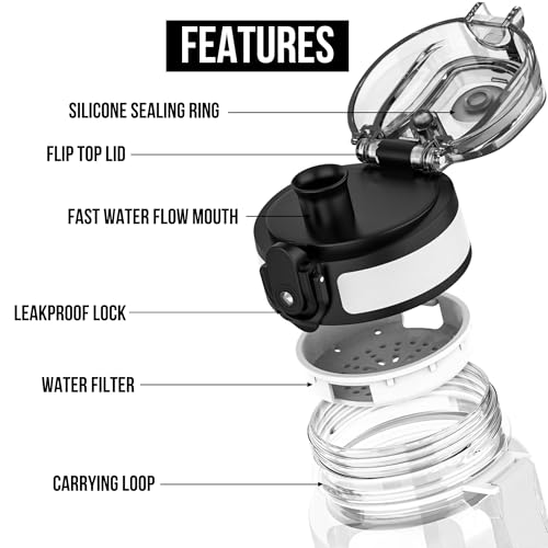 Clear Plastic Water Bottle