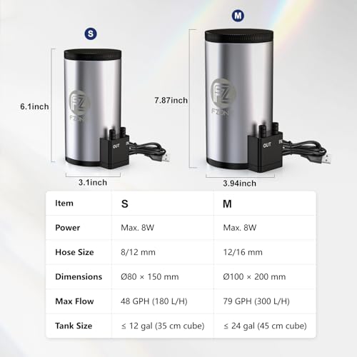 Aquarium Filter Kit