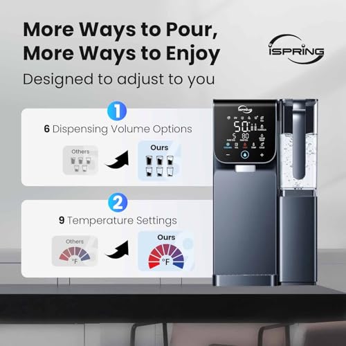 RCD100UHCG UV Alkaline Hot & Cold Countertop Reverse Osmosis Water Filter Dispenser with Mineral & LED UV Filter