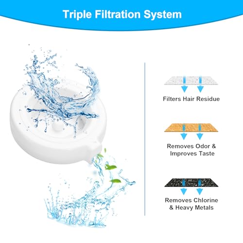 8 Pack Replacement Filters for Gravity Pet Water Dispenser (8 Count)