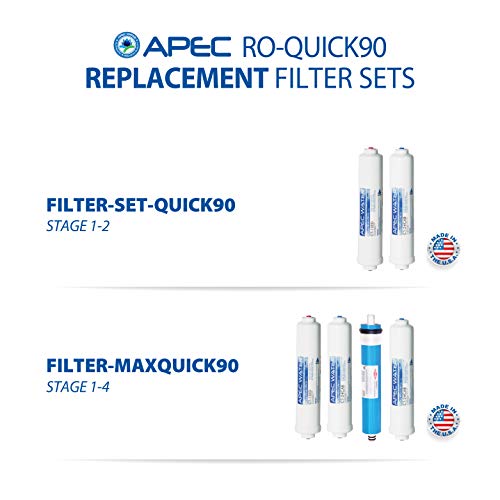 Systems RO QUICK90 Ultimate Supreme Compact Size with Quick Connect Easy Change Filters Undersink Reverse Osmosis System