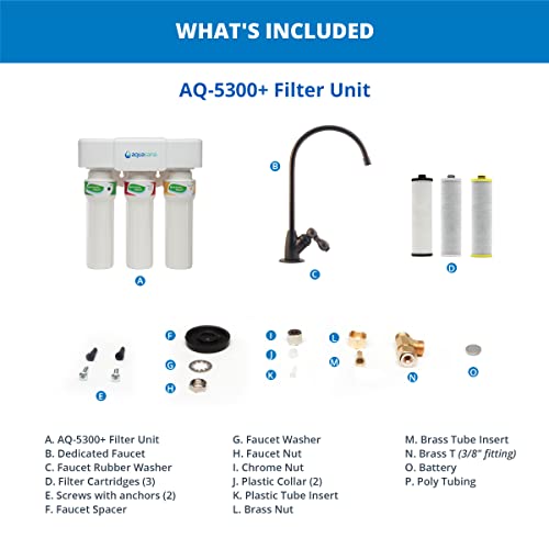 Under Sink Water Filter System