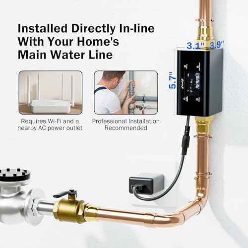 LP365 Smart Water Monitor and Automatic Shutoff Valve