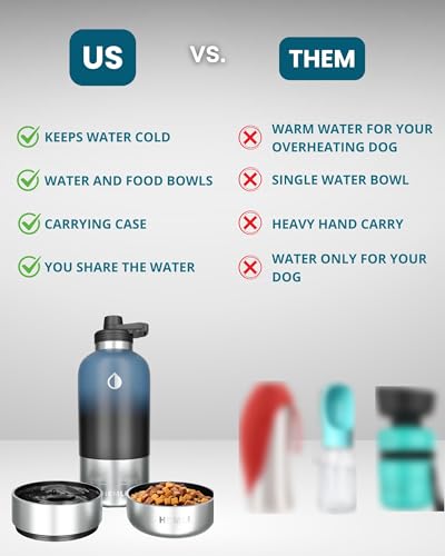 Dog Water Bottle