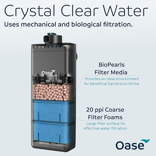 EcoFlow 100 Internal Aquarium Filter