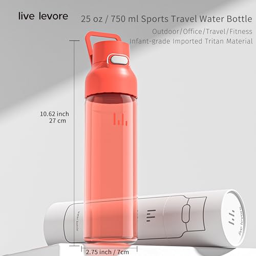 Tritan Plastic Clear Water Bottle