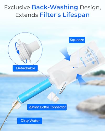 Gravity Water Filter Straw