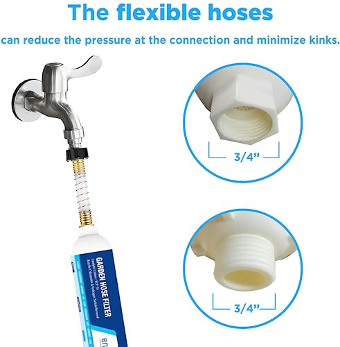 Catalytic Carbon KDF Inline Garden Hose Filter Removes Chloramine (2 Count)