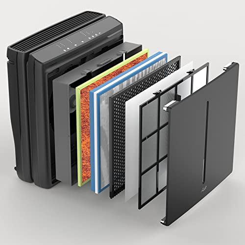 A3 Genuine HEPA Filter Replacement Kit