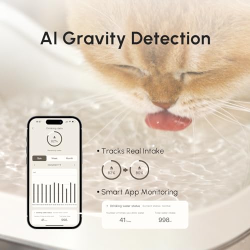 OilClear A.I Series Wireless Weight