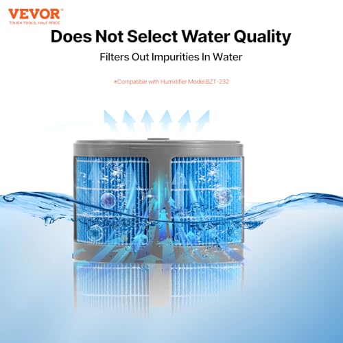 Evaporative Humidifier Replacement Filter