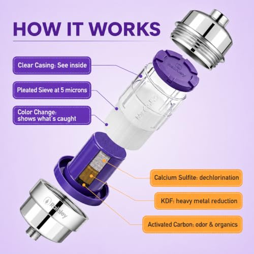 Bossa Shower Filter