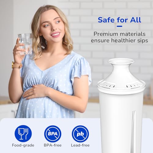 3 Pack Water Filter Replacements for Brita Water Pitchers and Dispensers (3 Count)