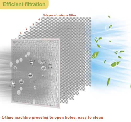 S99010430 002 Filter for Broan Range Hood Replacement (2 Count)