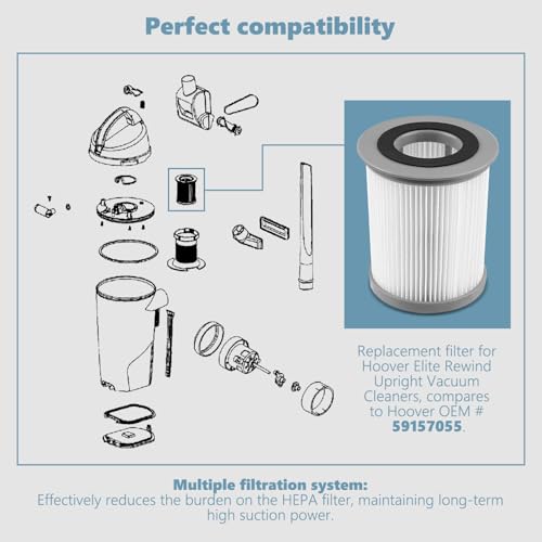 Dust Filter Replaces for Hoover 59157055 Fits for Hoover Elite Rewind & Elite Rewind Deluxe U5507