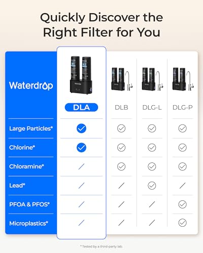 DLA Under Sink Water Filter System