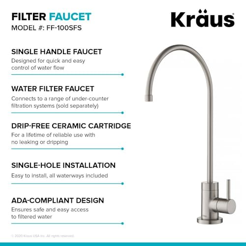Purita 100% Lead