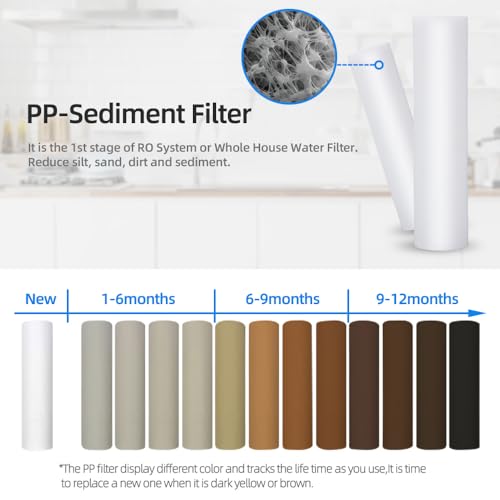 10 Inch Whole House PP Sediment Water Filter (5 Count)