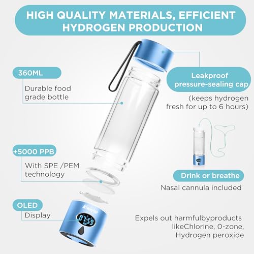 Hydrogen Water Bottle