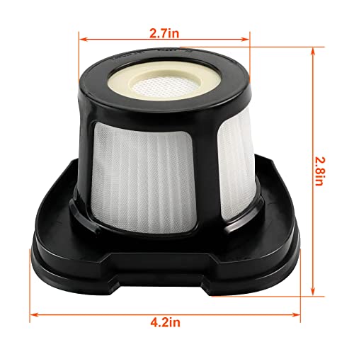 3 Pack 2309A Handheld Vacuum Filter for Bissell Pet Hair Eraser Lithium Ion (10 Count)