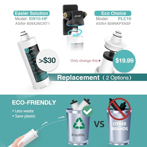 TW10 Under Sink Water Filter System