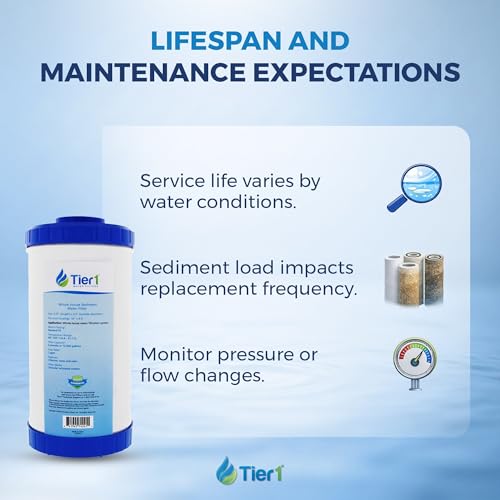25 Micron 4.5" × 10" Radial Flow Carbon Water Filter