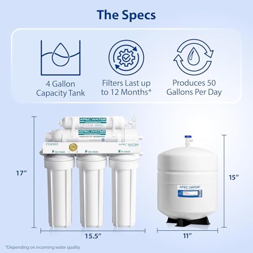 Systems ROES 50 Essence Series Top Tier 5