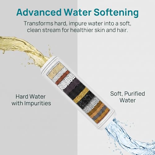 Replacement Shower Filter Cartridge Compatible With PWERAN Filtered Shower head for Hard Water Reduce Chlorine and Harmful Substances