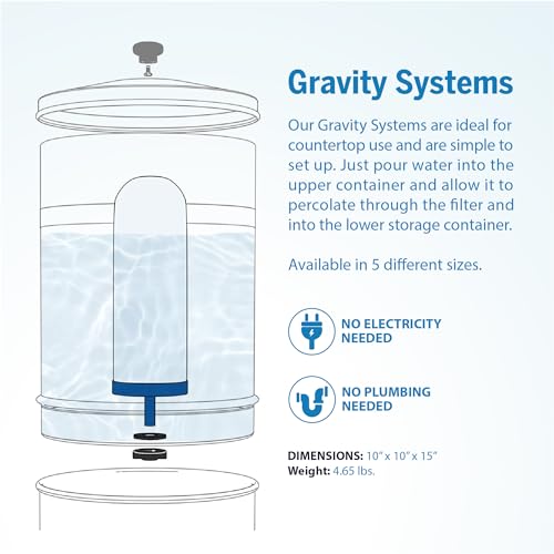 9 Inch Gravity Water Filter Replacement G