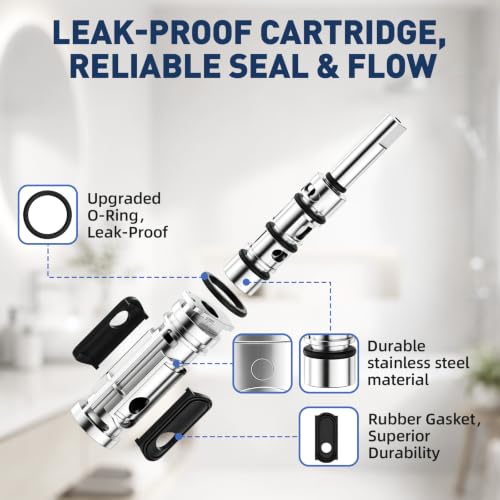 Shower Cartridge Compatible with Moen 1222 Replacement Cartridge