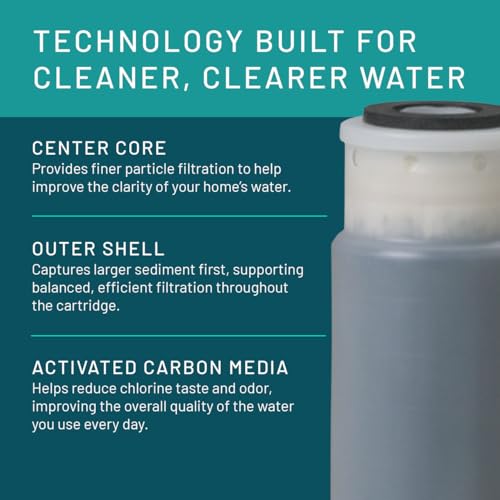 AP117 3M Whole House Standard Sump Replacement Water Filter Drop (2 Count)