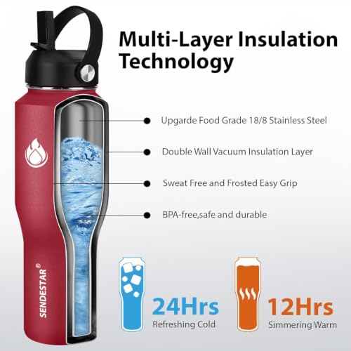 32oz Water Bottle Wide Mouth Stainless Steel Vacuum Insulated Double Wall with Straw Lids Fit in Any Car Cup Holder