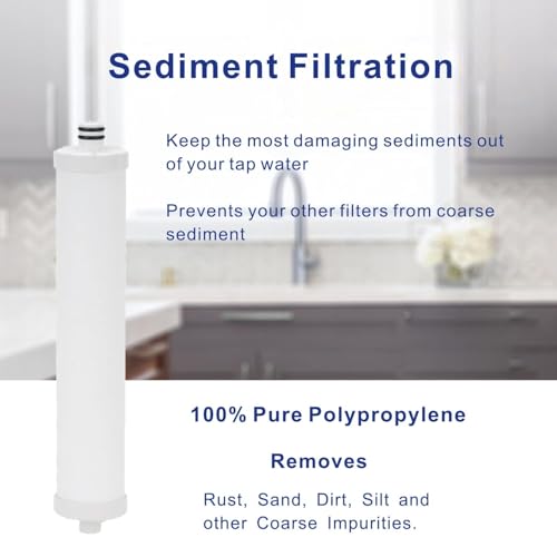 Replacement Filter Set With Membrane for Culligan AC