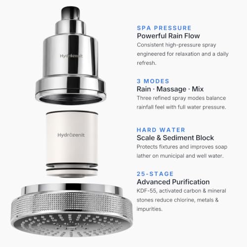 Filtered Shower Head Chrome