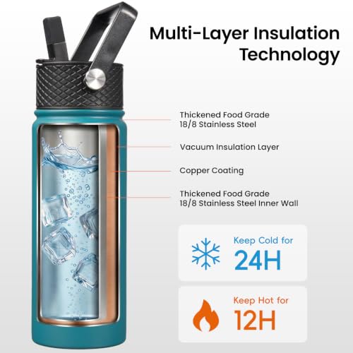 22 oz Insulated Stainless Steel Water Bottle with Straw Lid