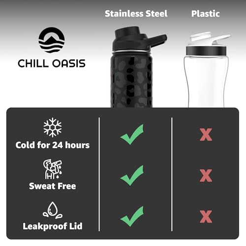 Water Bottle Compatible With Popular Flavor Cartridges